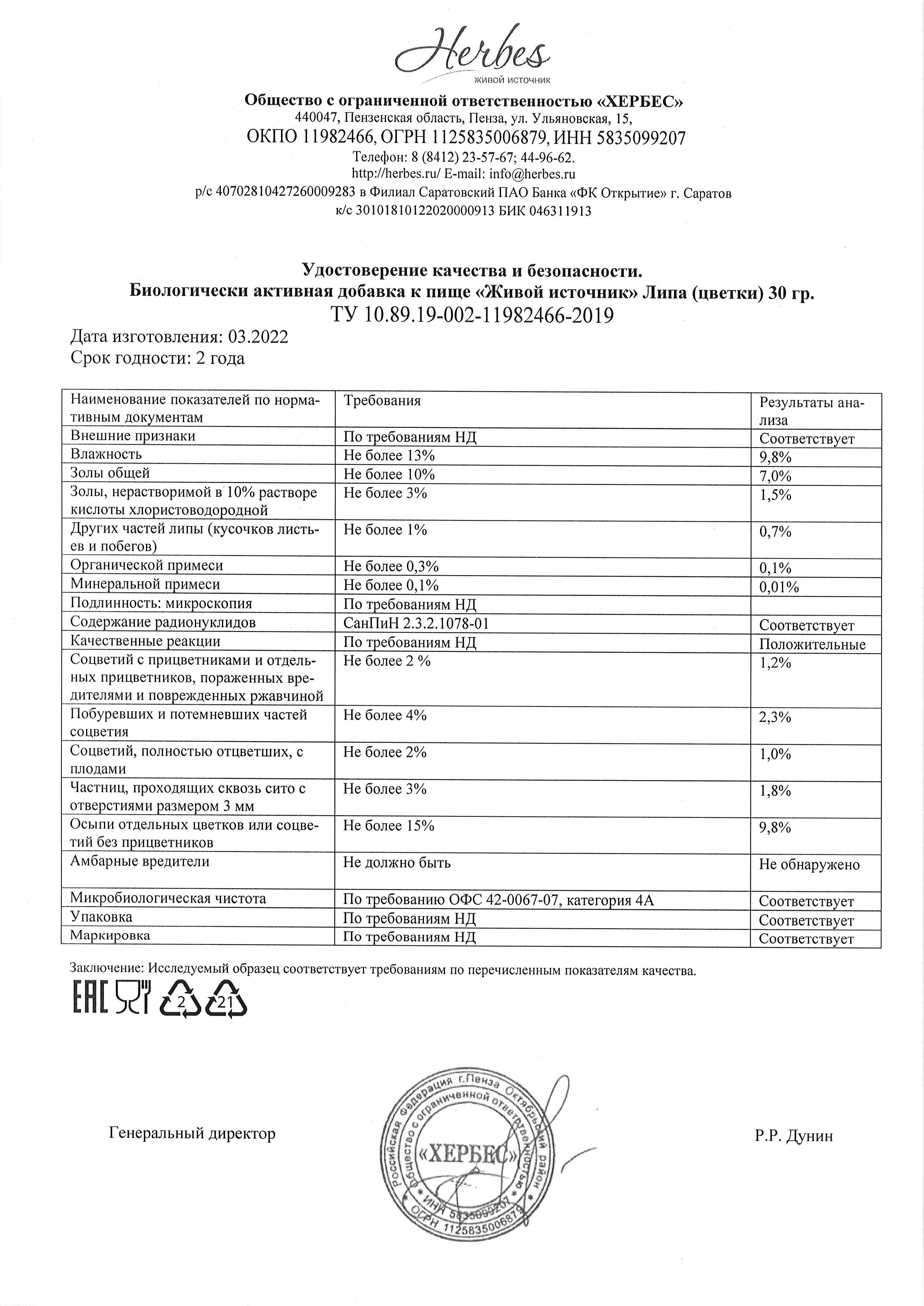 Паспорт №032022